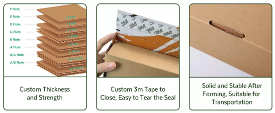 Fabrik für Deckel- und Bodenkartons