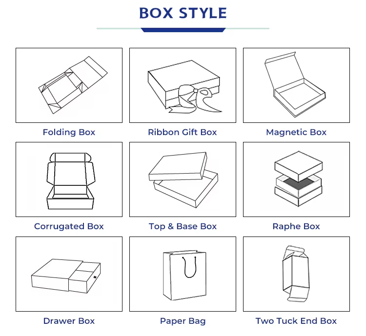 benutzerdefinierte Papierbox