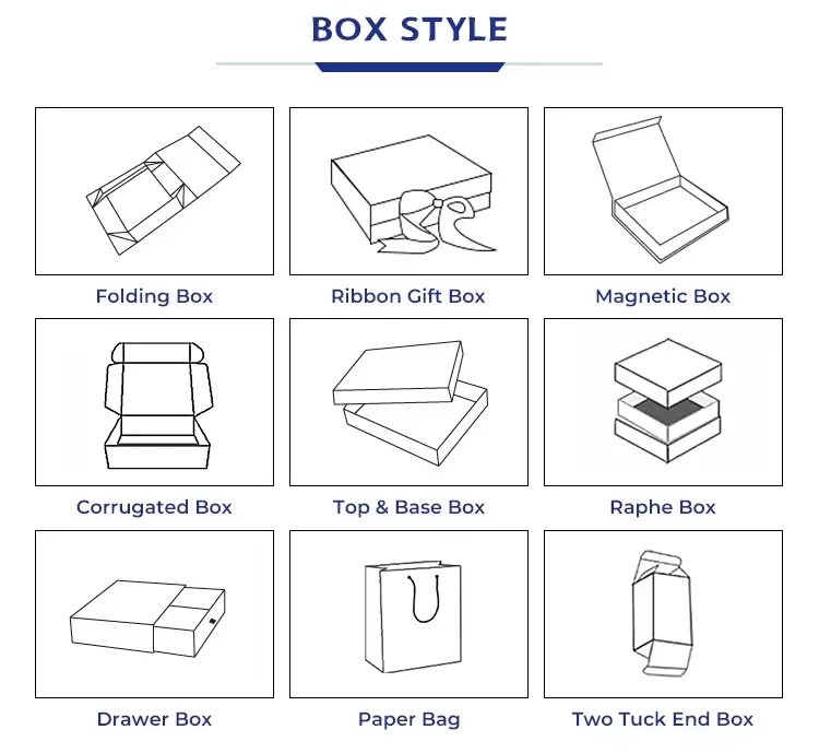 benutzerdefinierte Papierbox benutzerdefinierte Papierbox