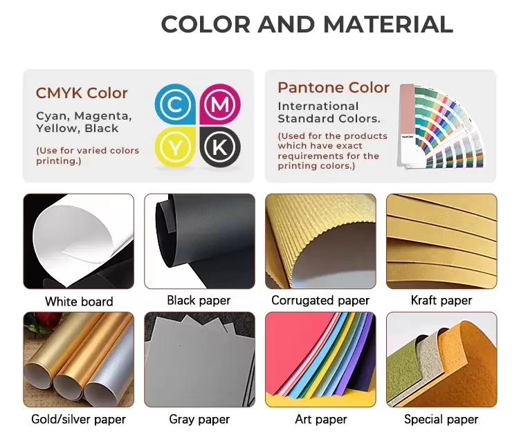 Individuell gestaltbare magnetische Geschenkboxen Individuell gestaltbare magnetische Geschenkboxen